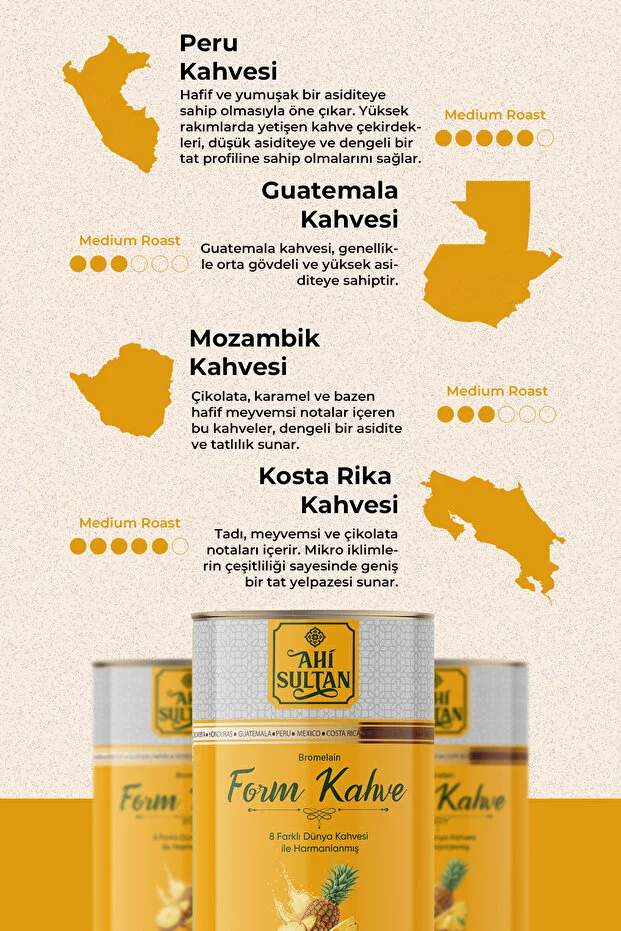 Form Kahvesi 8 Farklı Kahve Ve Bromelain Içerikli 100 G Form Kahvesi 8 Farklı Kahve Ve Bromelain Içerikli 100 G